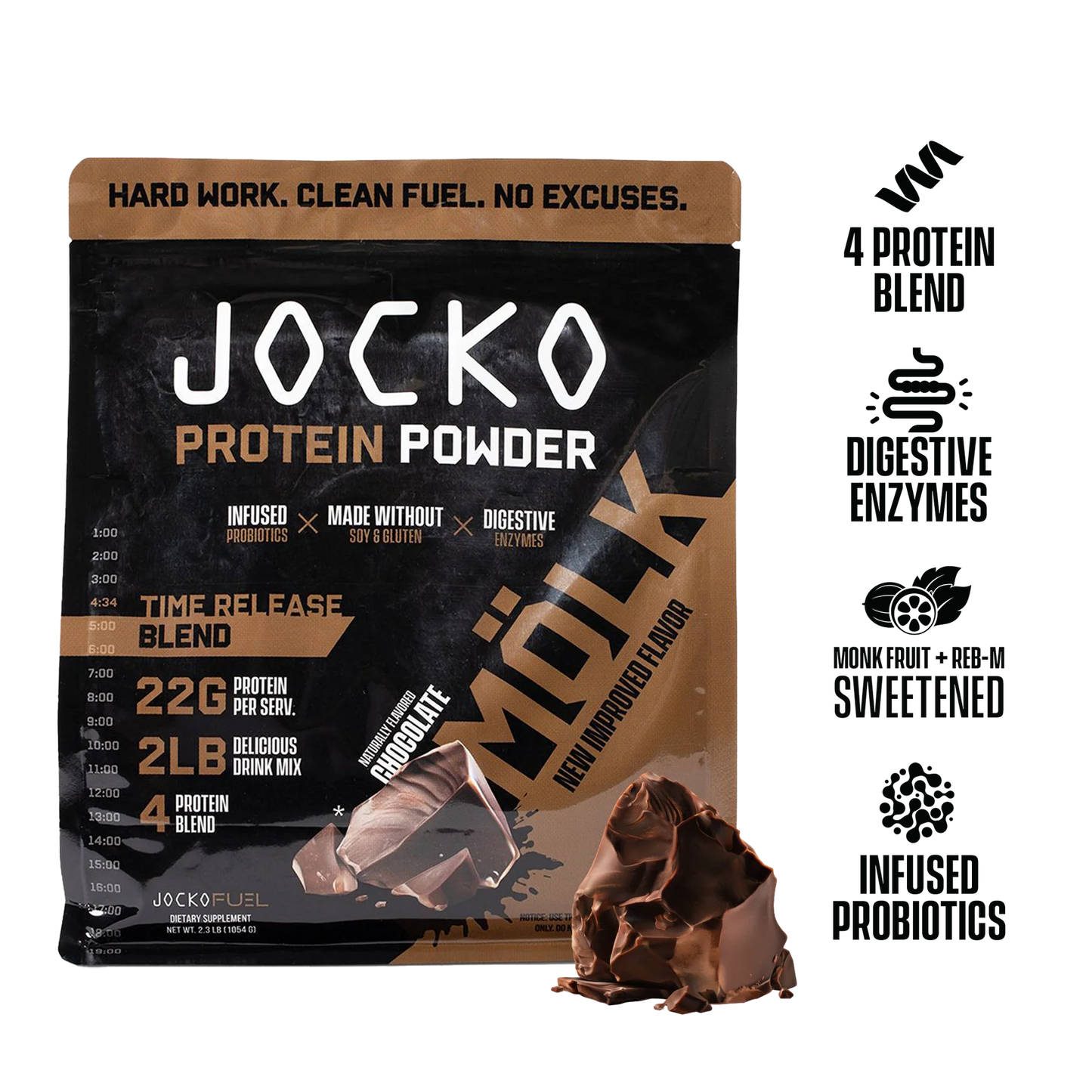 JOCKO MÖLK PROTEIN - Chocolate