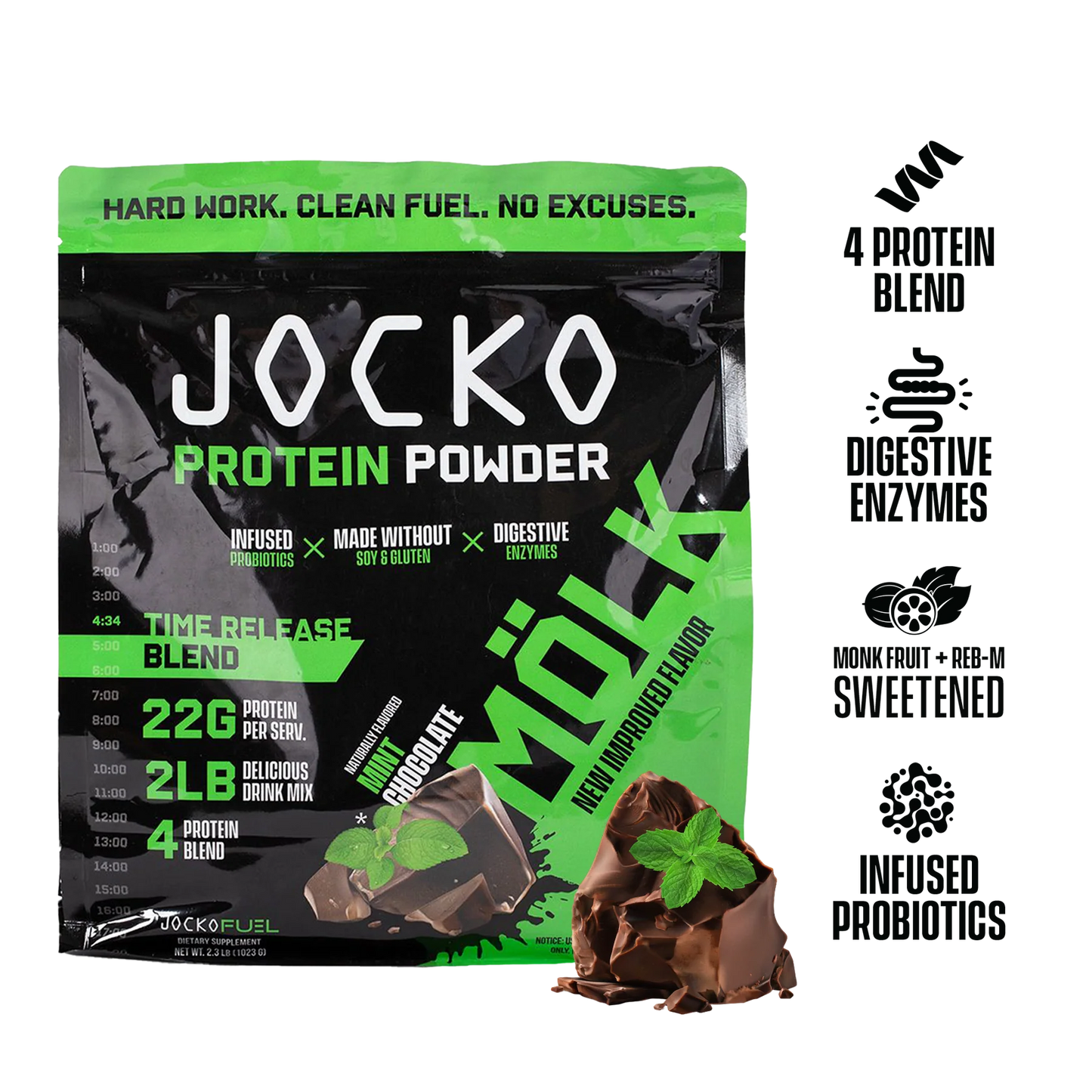 JOCKO MÖLK PROTEIN - Mint Chocolate