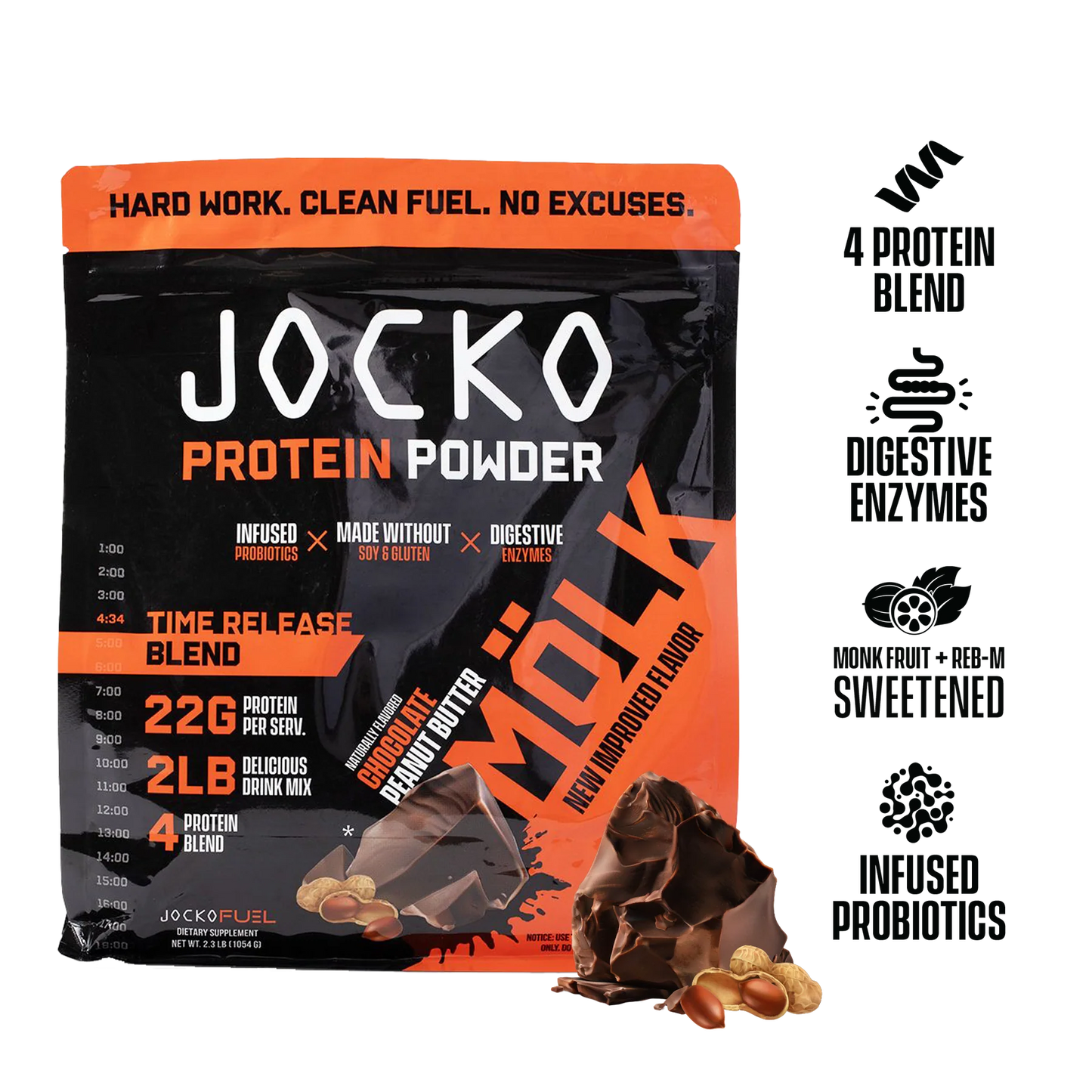 JOCKO MÖLK PROTEIN - Chocolate Peanut Butter