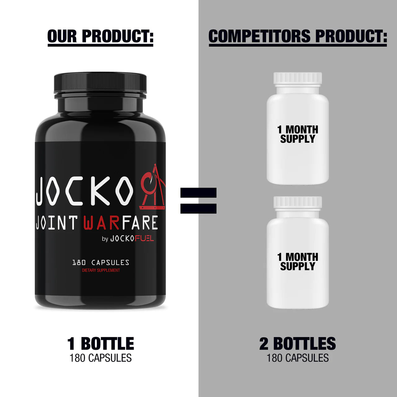 JOCKO JOINT WARFARE