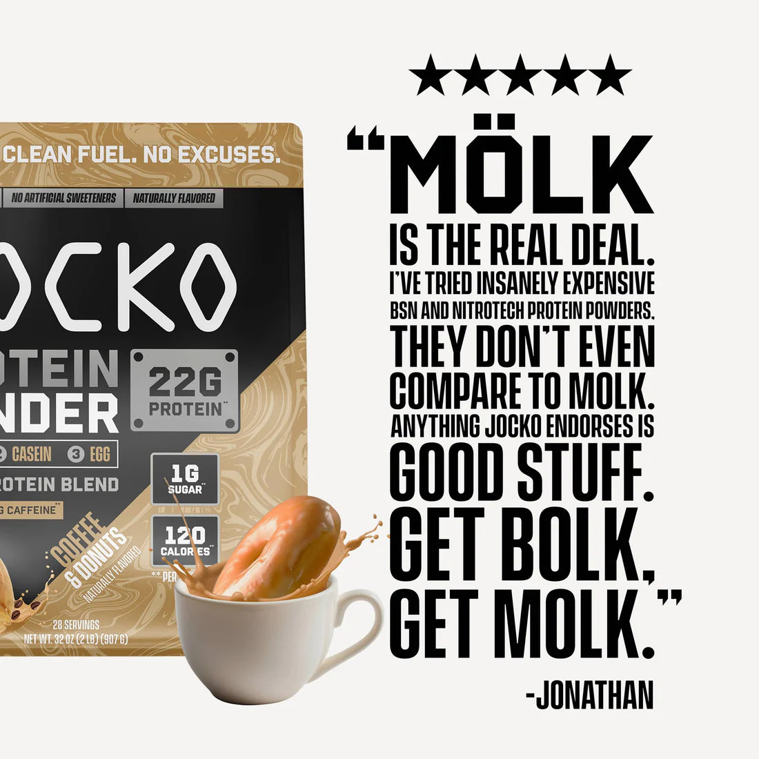Jocko Molk Protein Powder - Coffee and Donuts - Jocko Fuel Australia - Review