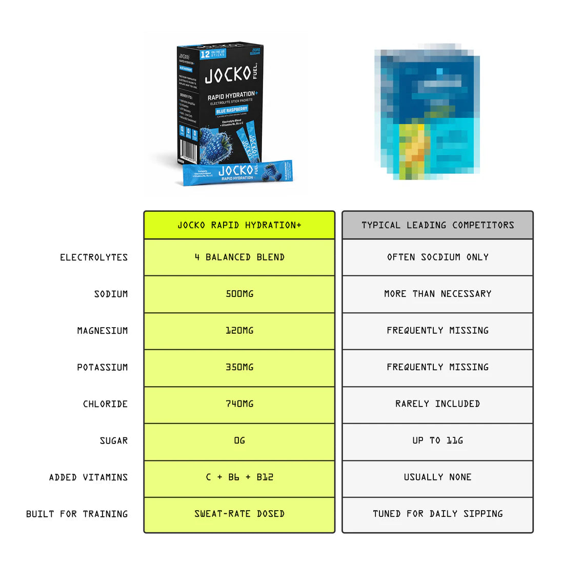 RAPID HYDRATION+ (12-PACK) STRAWBERRY