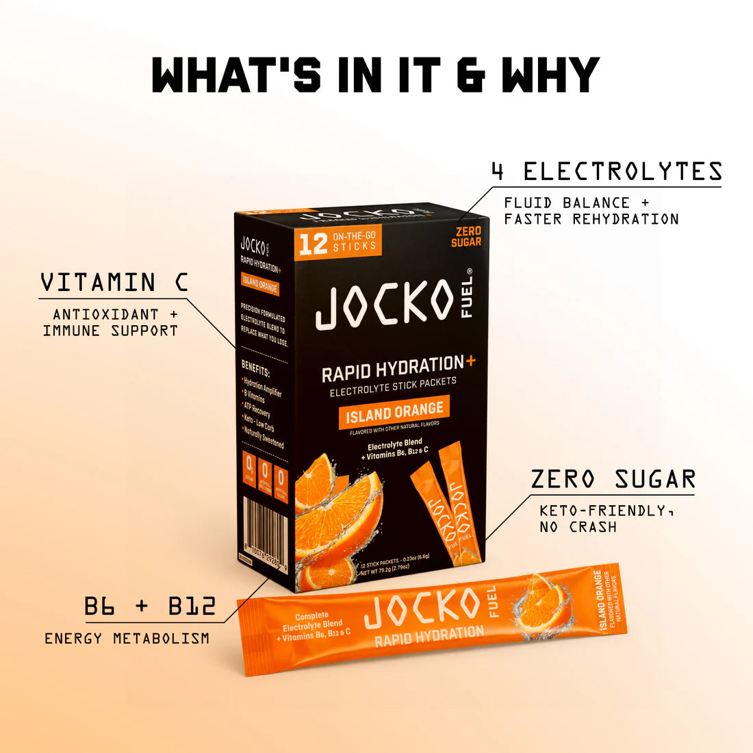 RAPID HYDRATION+ (12-PACK) ORANGE
