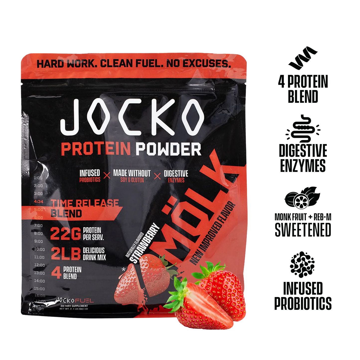 JOCKO MÖLK PROTEIN - Strawberry